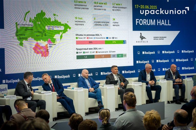 Консолидация или конкуренция: какой путь выберет российская гофроиндустрия?